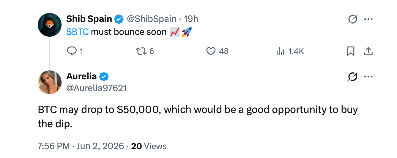 Bitcoin Fear Index Crashes to 11 as Traders Debate $50K Floor X post on Tuesday, June 2, 2026.