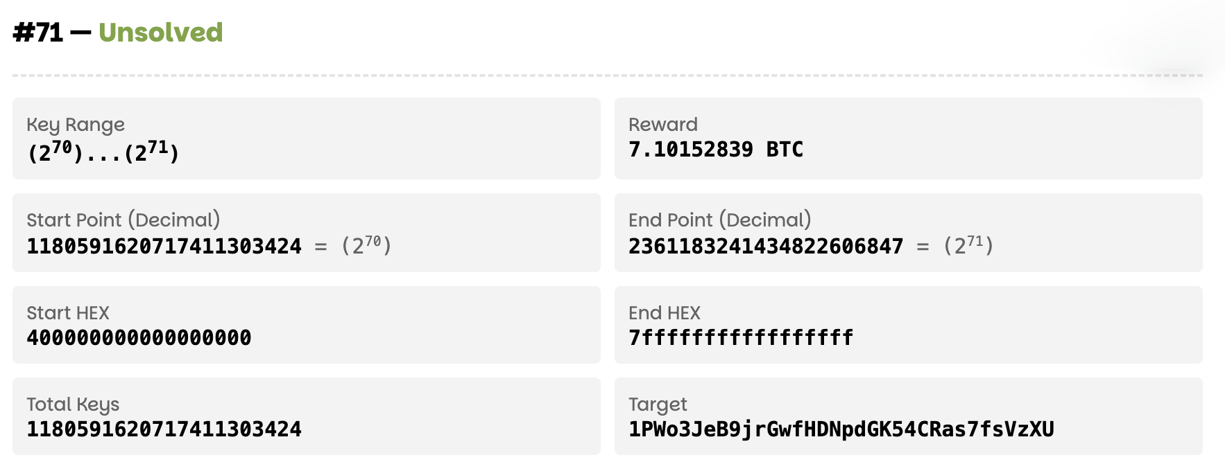 Key Hunters Eye $58.87M Bitcoin Puzzle as 916 BTC Sits Unsolved in 78 Addresses Puzzle #71