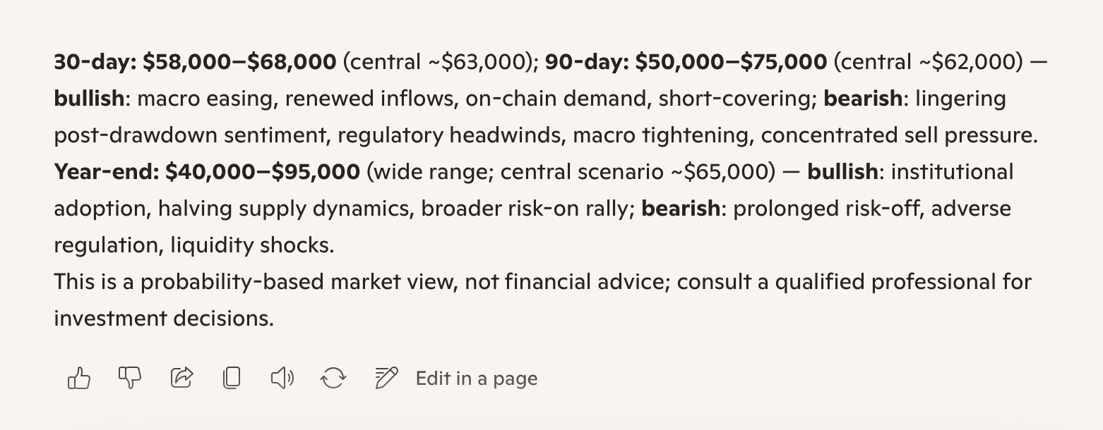 14 AI Models Including Claude, ChatGPT and Grok Predict Bitcoin’s Price Outlook Microsoft Copilot screenshot.