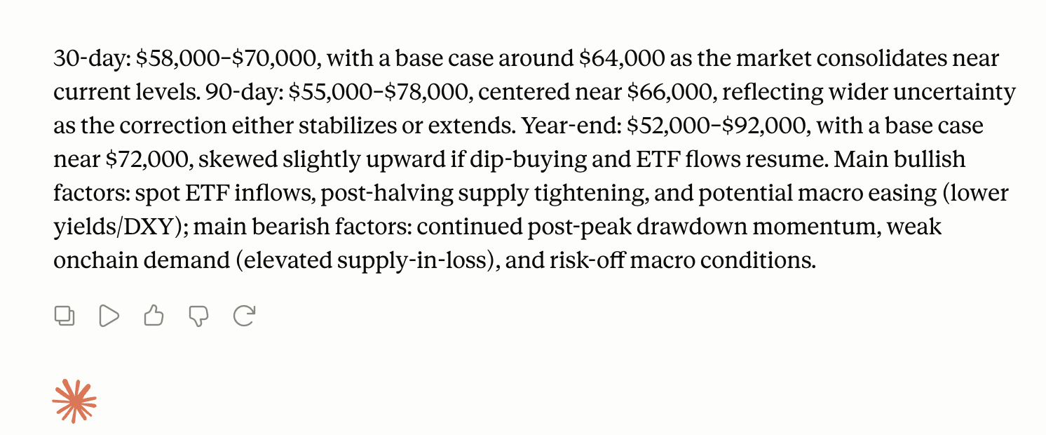 14 AI Models Including Claude, ChatGPT and Grok Predict Bitcoin’s Price Outlook Claude Opus 4.8 screenshot.